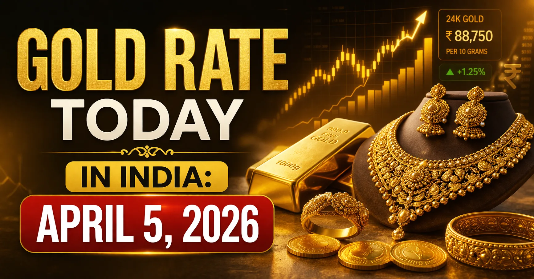 Read more about the article Gold Rate Today in India: April 5, 2026 | 24K at ₹15,093
