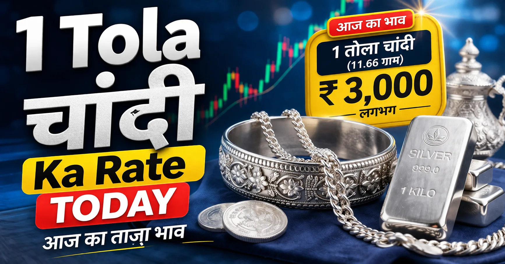 1 Tola Chandi Ka Rate